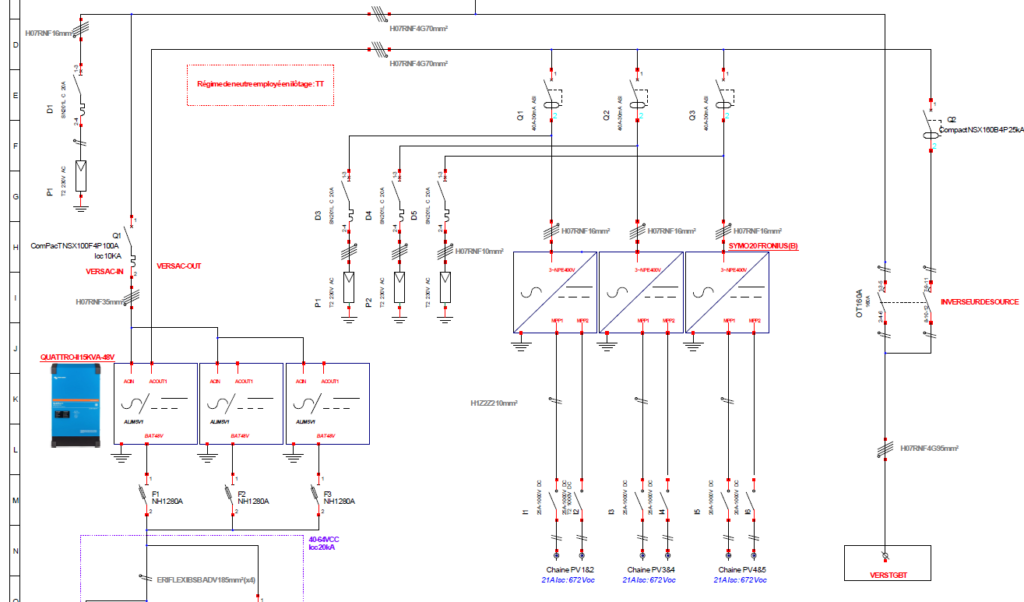 photovoltaic single-line diagram