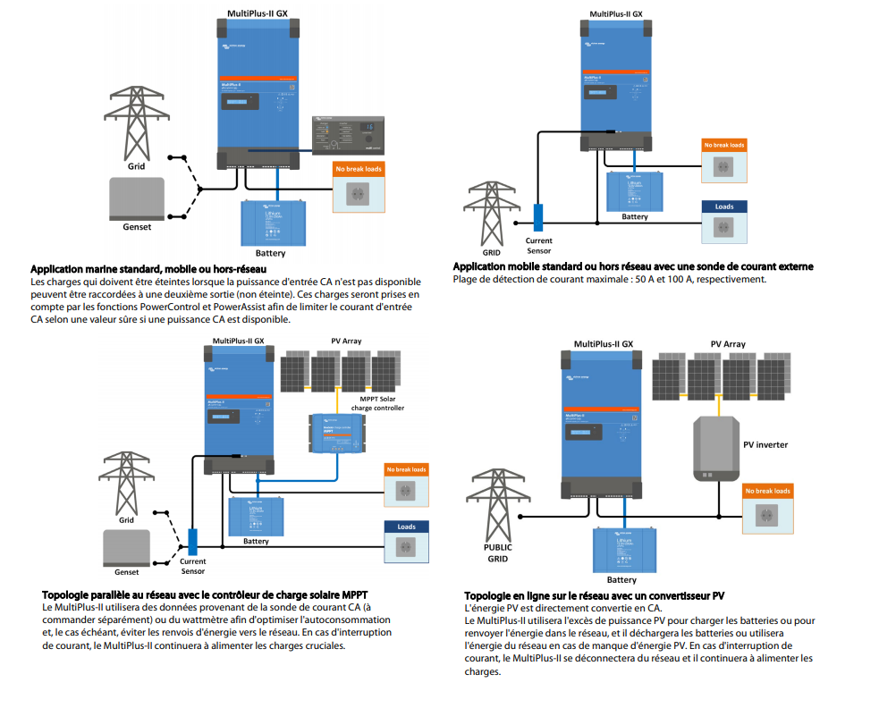 https://www.perma-batteries.com/wp-content/uploads/2019/09/grid.png