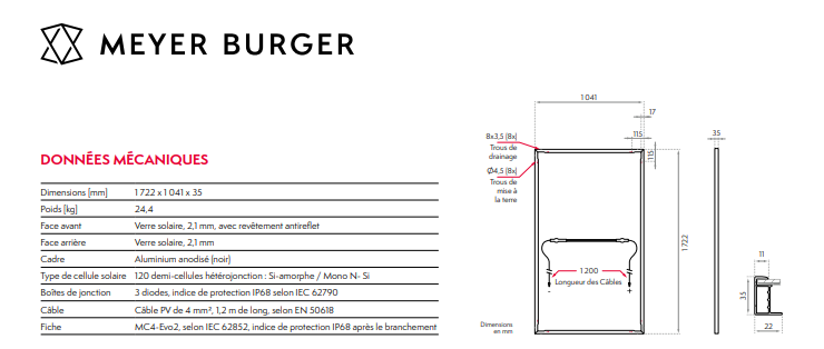 pahar de burger meyer