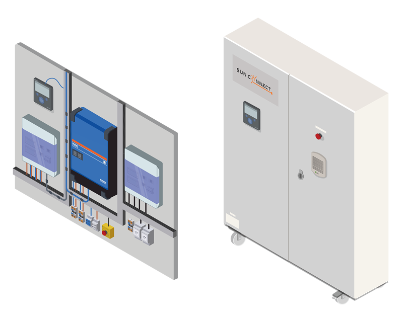 système solaire autonome
