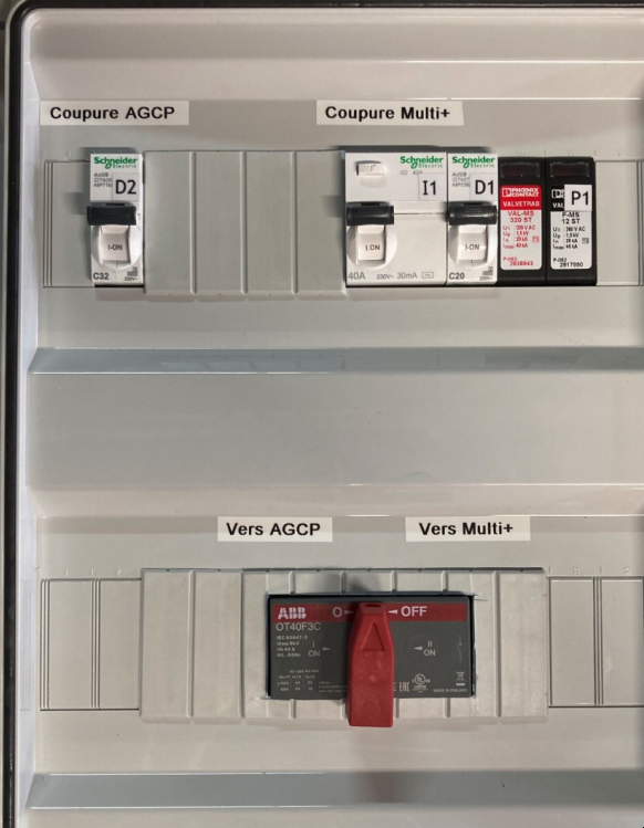 coffret solaire AC 