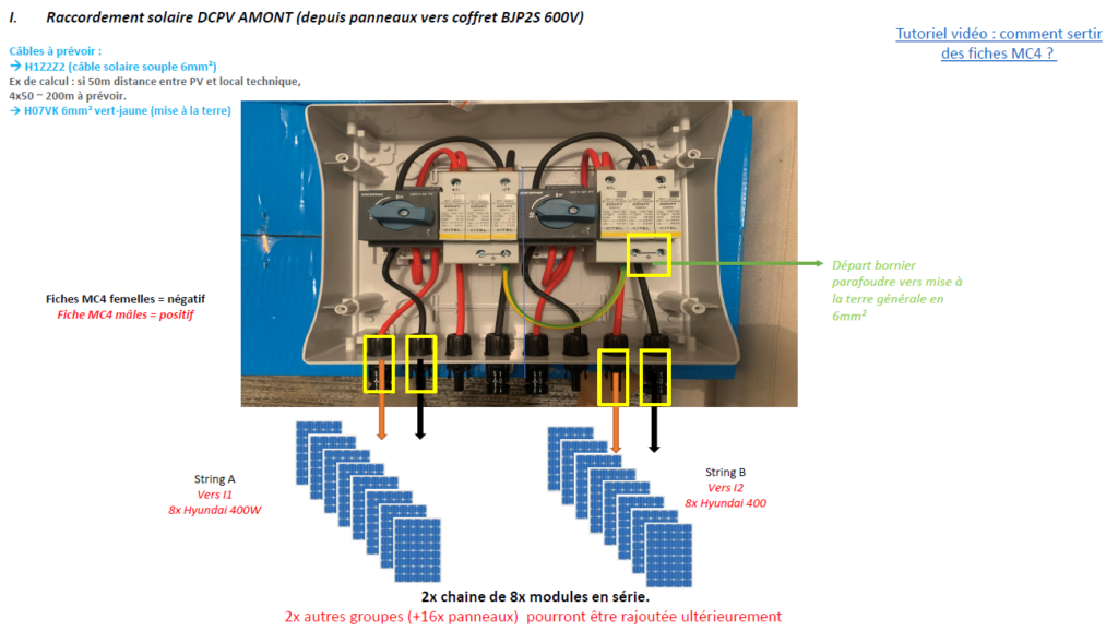 solar panel wiring plan