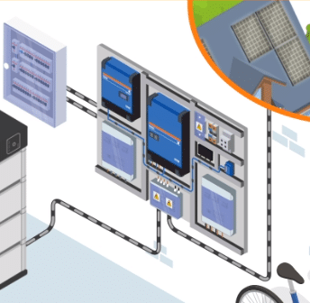 Système solaire autonome SUNCONNECT