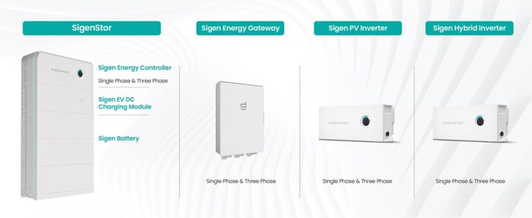 kit solaire autonome sigenergy