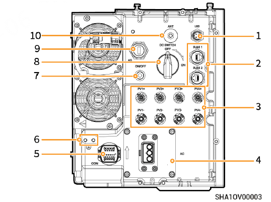 installation SIGENERGY SP 12 connectiques