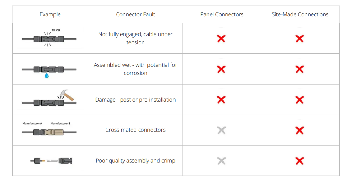 C:\Users\j_all\Downloads\2026-07-06 19_13_57-VE Configure 3 '$7A159DEA' ( MultiPlus-II 48_3000_35-32 S_N_ HQ2143HPTQ2 ).png