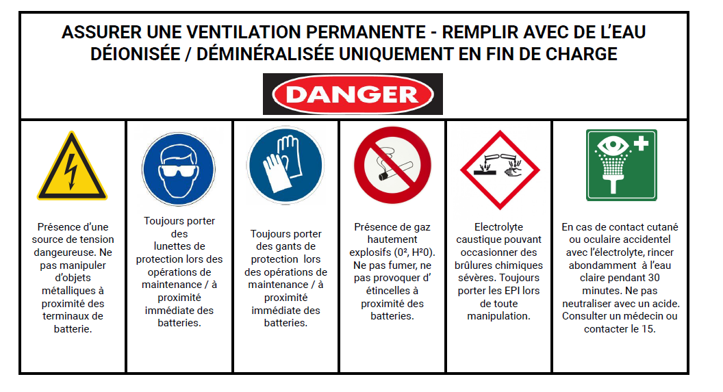 documentation batterie nickel-fer