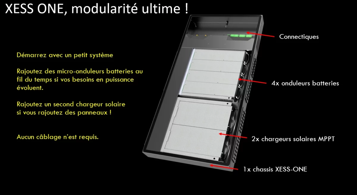 installation XESS